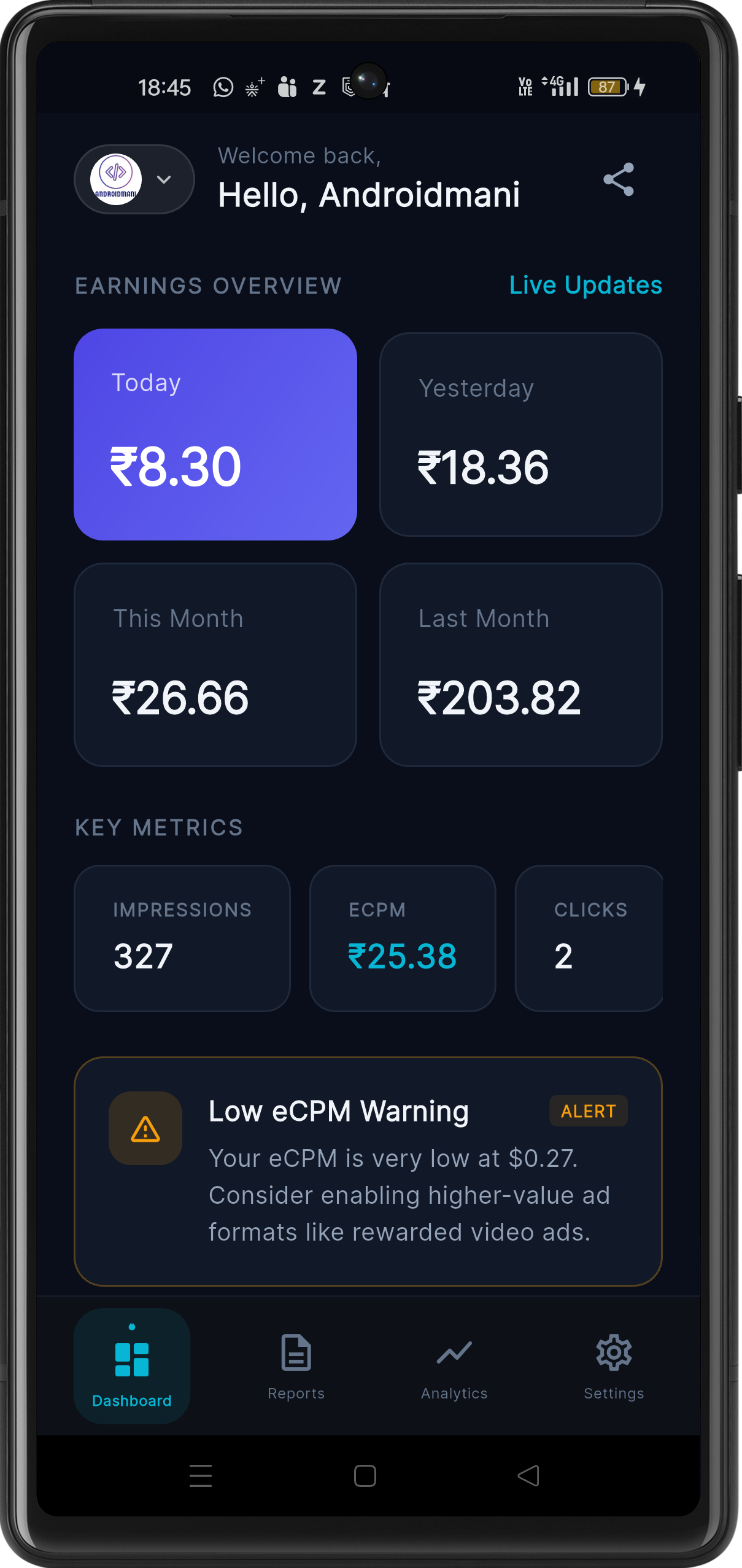 Analytics Screenshot