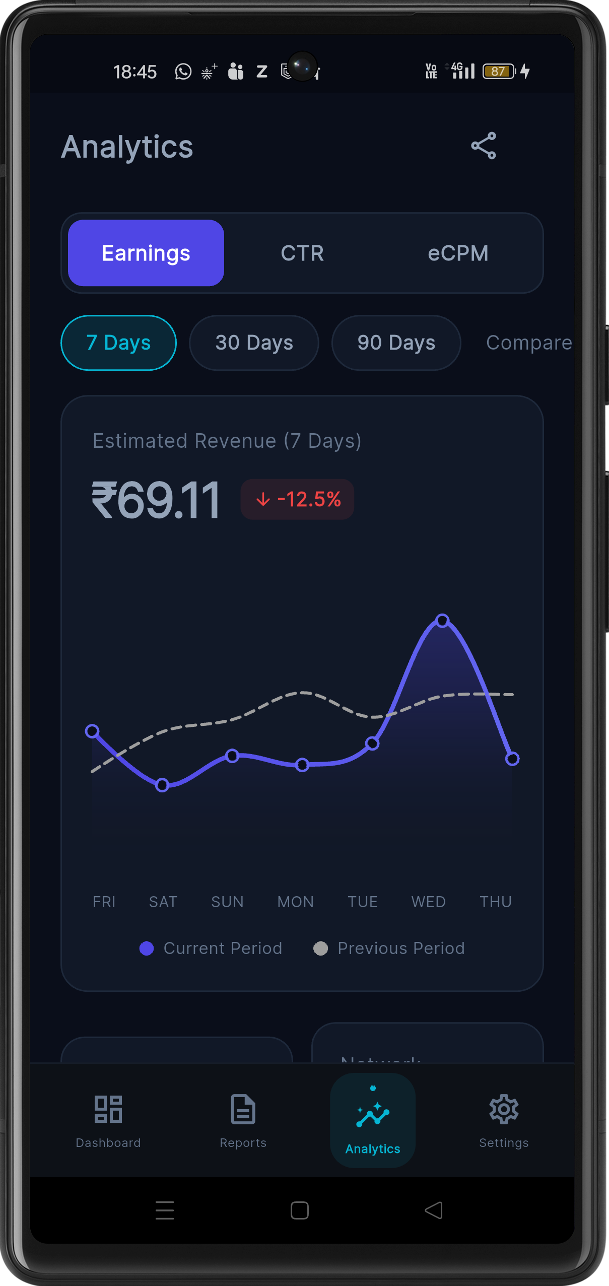 Analytics Dashboard Screenshot